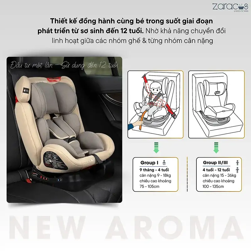 Ghế ngồi ô tô trẻ em Zaracos New Aroma 7196 màu xám - Ảnh 12