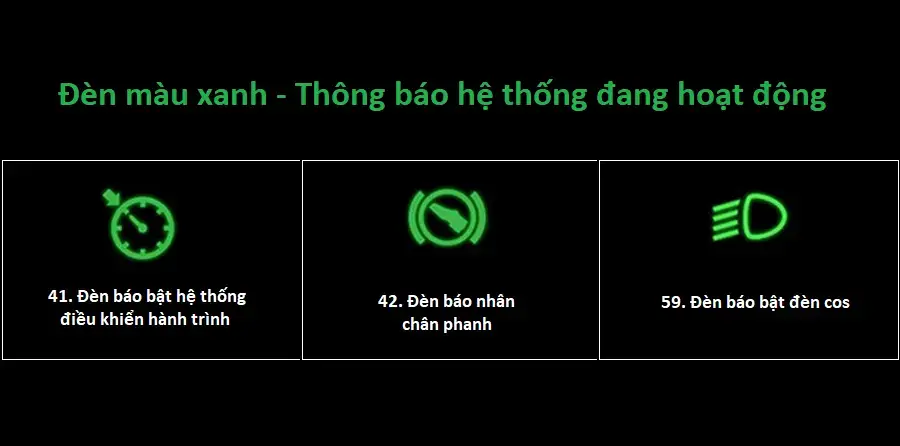 Đèn màu xanh trên ô tô