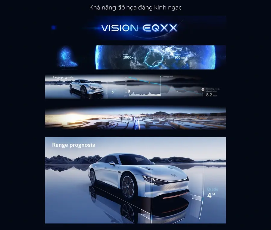 https://otohoangkim-storage.sgp1.cdn.digitaloceanspaces.com/mercedesbenz-vision-eqxx-va-nhung-con-so-dang-kinh-ngac-10-900x900.webp