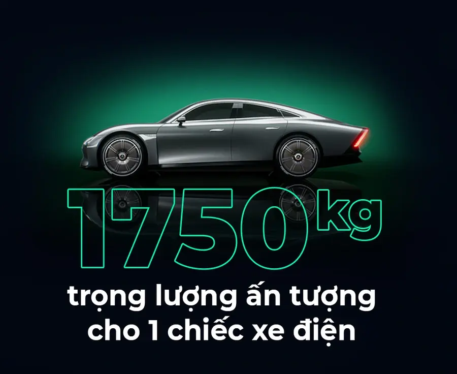 https://otohoangkim-storage.sgp1.cdn.digitaloceanspaces.com/mercedesbenz-vision-eqxx-va-nhung-con-so-dang-kinh-ngac-6-900x900.webp