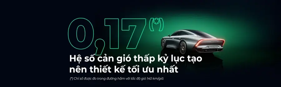 https://otohoangkim-storage.sgp1.cdn.digitaloceanspaces.com/mercedesbenz-vision-eqxx-va-nhung-con-so-dang-kinh-ngac-7-900x900.webp