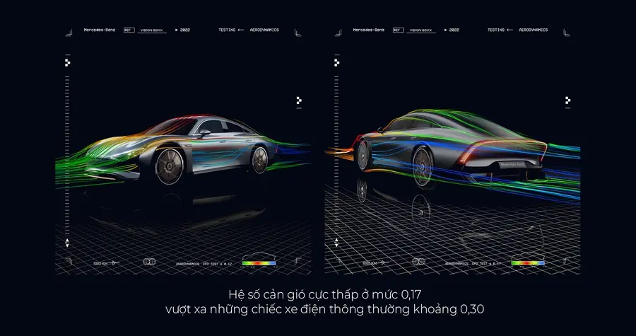 https://otohoangkim-storage.sgp1.cdn.digitaloceanspaces.com/mercedesbenz-vision-eqxx-va-nhung-con-so-dang-kinh-ngac-8-900x900.webp