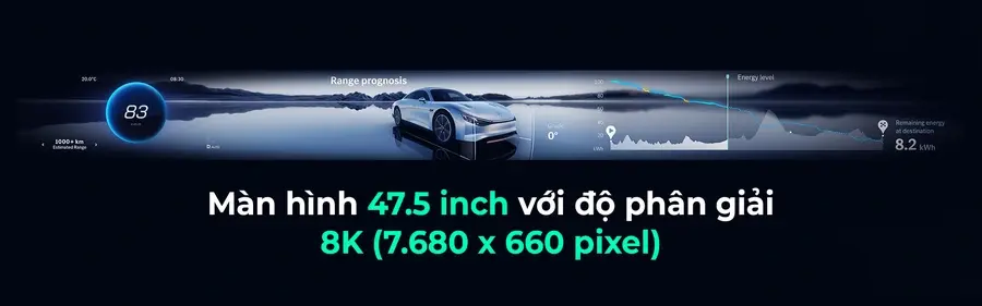 https://otohoangkim-storage.sgp1.cdn.digitaloceanspaces.com/mercedesbenz-vision-eqxx-va-nhung-con-so-dang-kinh-ngac-9-900x900.webp