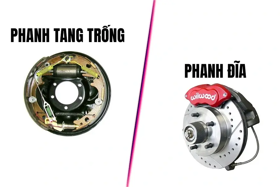 Phanh đĩa ô tô xuất hiện từ năm 1890